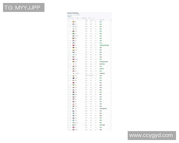 2025年全球足球球星最新排名前十榜单解析与前景分析 2025年全球足球球星最新排名前十榜单解析与前景分析