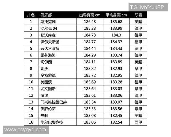 世界足坛历史上最矮身高球星是谁身高数据与职业表现揭秘 世界足坛历史上最矮身高球星是谁身高数据与职业表现揭秘