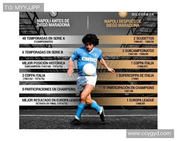 六个字母的足球明星：他们如何在全球赛场上凭借才华与努力创造传奇故事