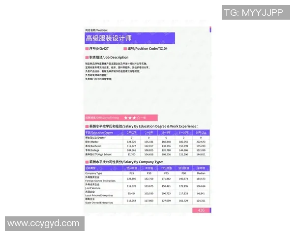 当今足坛顶级球星薪资水平全景解析与未来走势观察