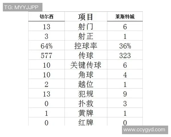 聚焦世界各大足球巨星经典标志性形象与荣耀瞬间展示